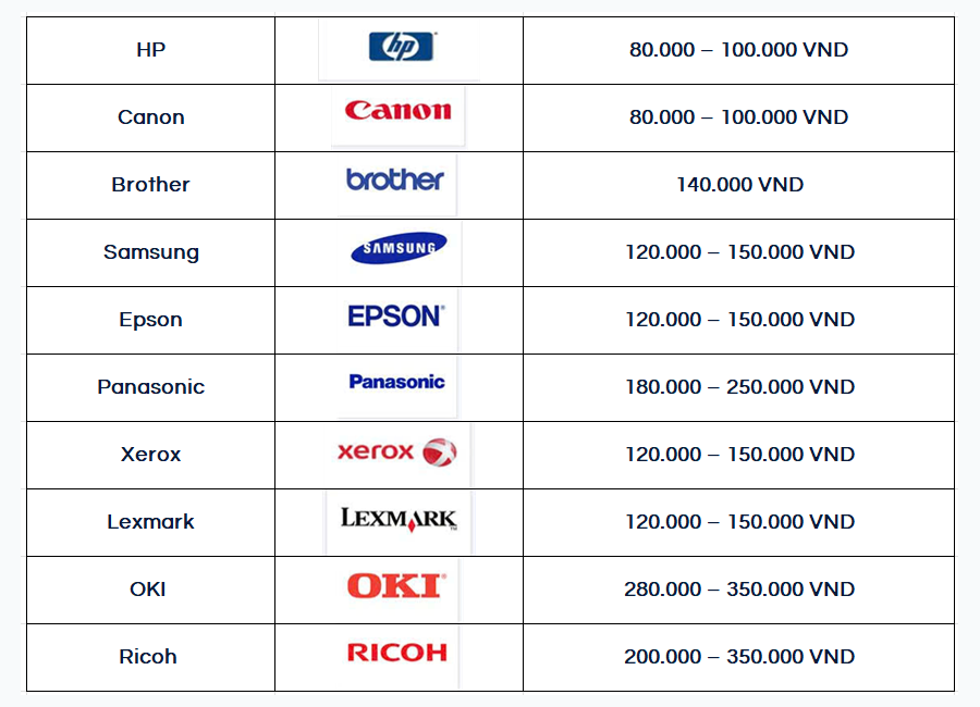 Mực Laser trắng đen